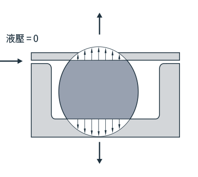 O-RING-1