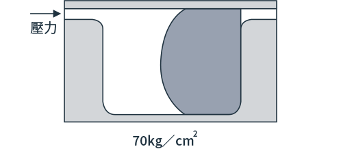 O-RING-6-2